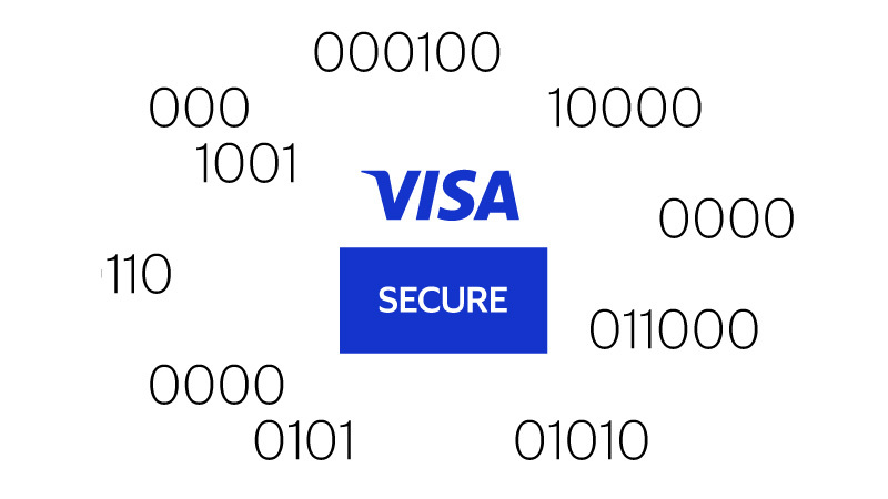 visa secure logo with binary numbers scattered around it